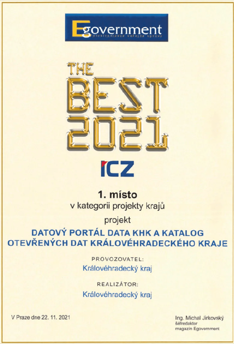 Diplom THE BEST 2021