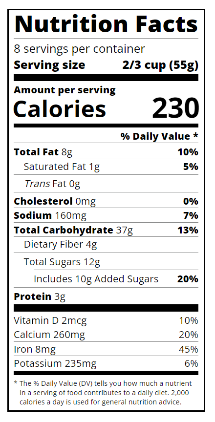 Etiketa s výživovými údaji